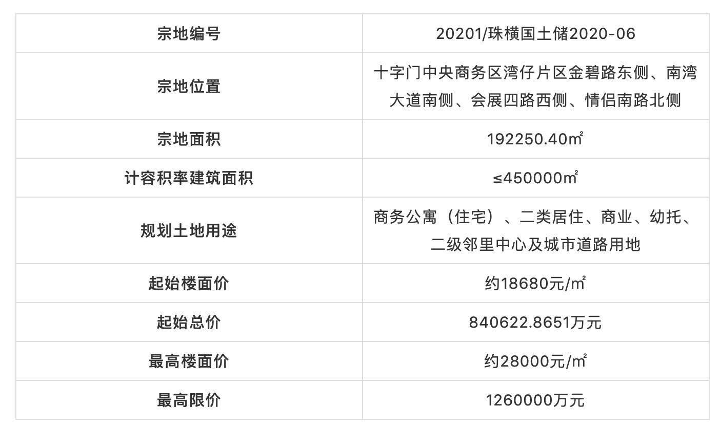 新澳門開獎結果2025開獎記錄查詢表，全面解析與實用指南，澳門開獎結果解析與實用指南，查詢表及最新開獎記錄回顧 2025年回顧篇