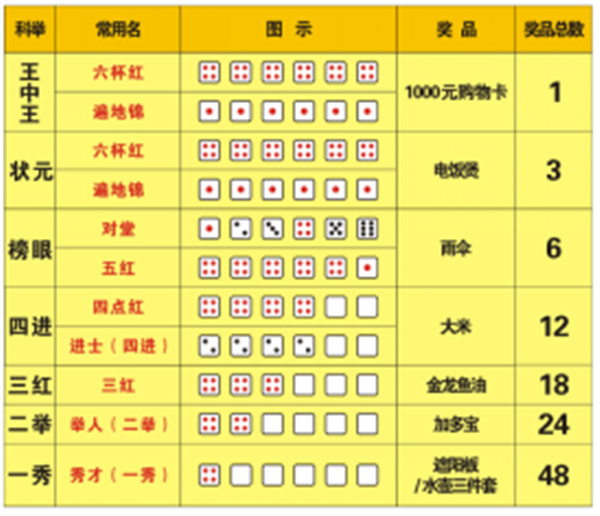 揭秘生肖之謎，十拿九穩(wěn)王中王，一生運(yùn)勢(shì)無可擋的生肖是哪一個(gè)？，揭秘?zé)o可擋運(yùn)勢(shì)生肖，揭秘生肖之謎，一生運(yùn)勢(shì)旺盛的王者生肖是哪一個(gè)？