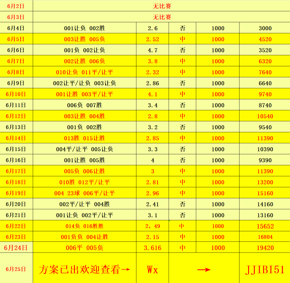 澳門開獎結(jié)果及開獎記錄表013深度解析，澳門開獎結(jié)果及記錄表013期深度解析
