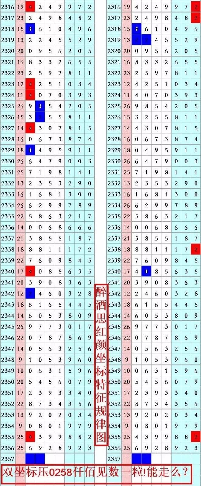 SEO優(yōu)化攻略（或SEO優(yōu)化技巧）