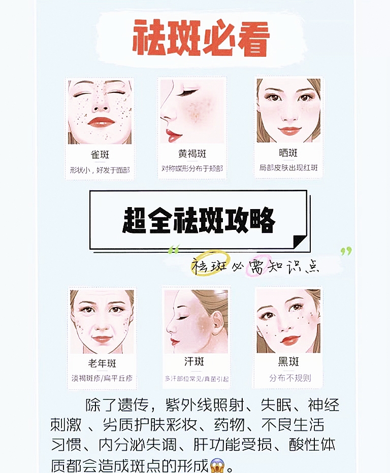 用什么可以祛斑，全面解析祛斑方法與產(chǎn)品選擇，全面解析祛斑方法與產(chǎn)品選擇，如何有效祛斑？