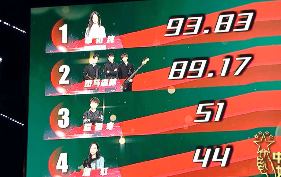 王中王75期指一生肖