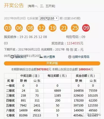 澳門(mén)彩票開(kāi)獎(jiǎng)結(jié)果，探索六下彩的奧秘（2020年回顧），澳門(mén)彩票開(kāi)獎(jiǎng)結(jié)果回顧，探索六下彩奧秘（2020年）