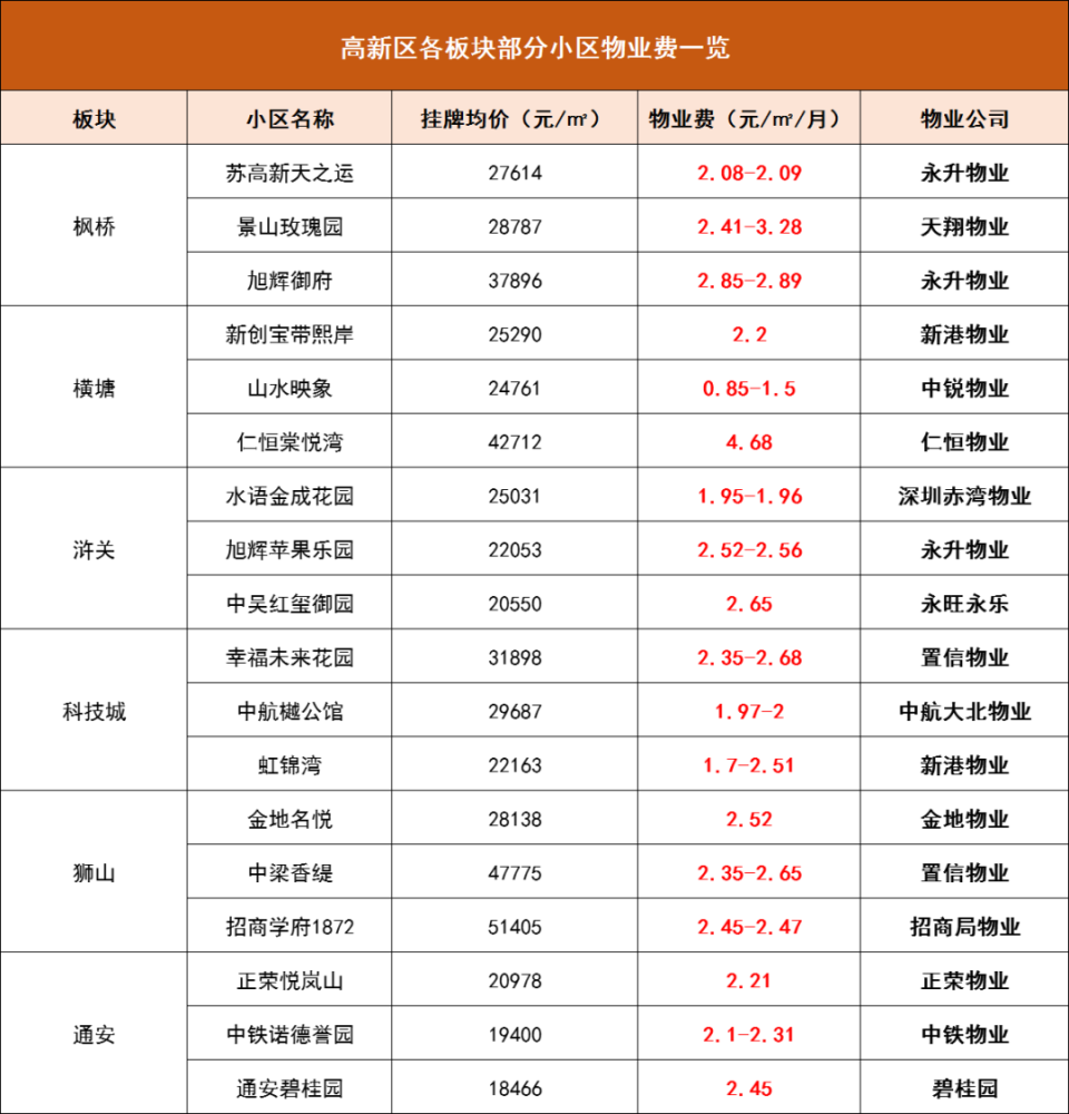開(kāi)獎(jiǎng)記錄表解析