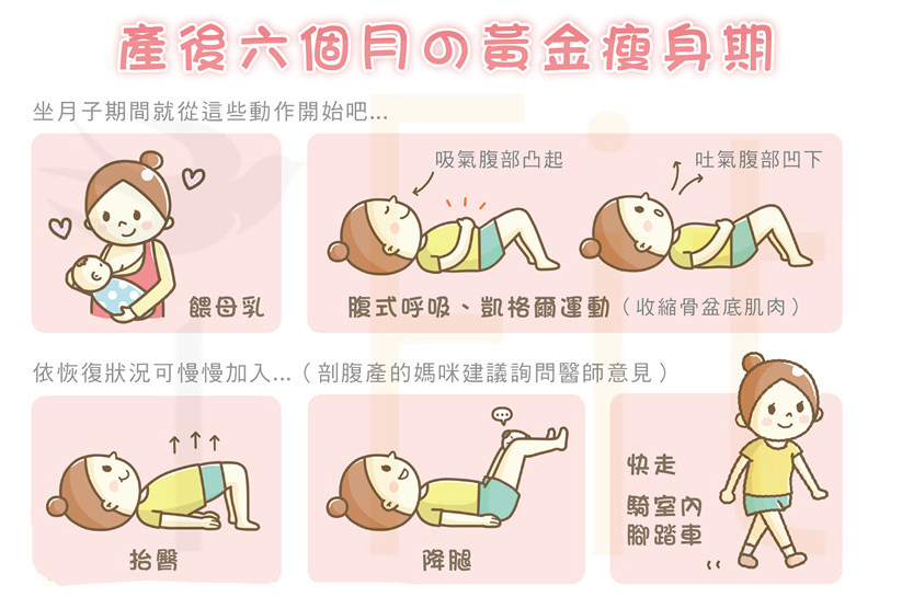 產(chǎn)后恢復(fù)小腹的黃金期，重塑美麗曲線，產(chǎn)后恢復(fù)小腹黃金期，重塑魅力曲線