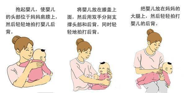 嬰兒容易吐奶解決辦法，全面解析與應(yīng)對策略，嬰兒吐奶解決方法，全面解析及應(yīng)對技巧