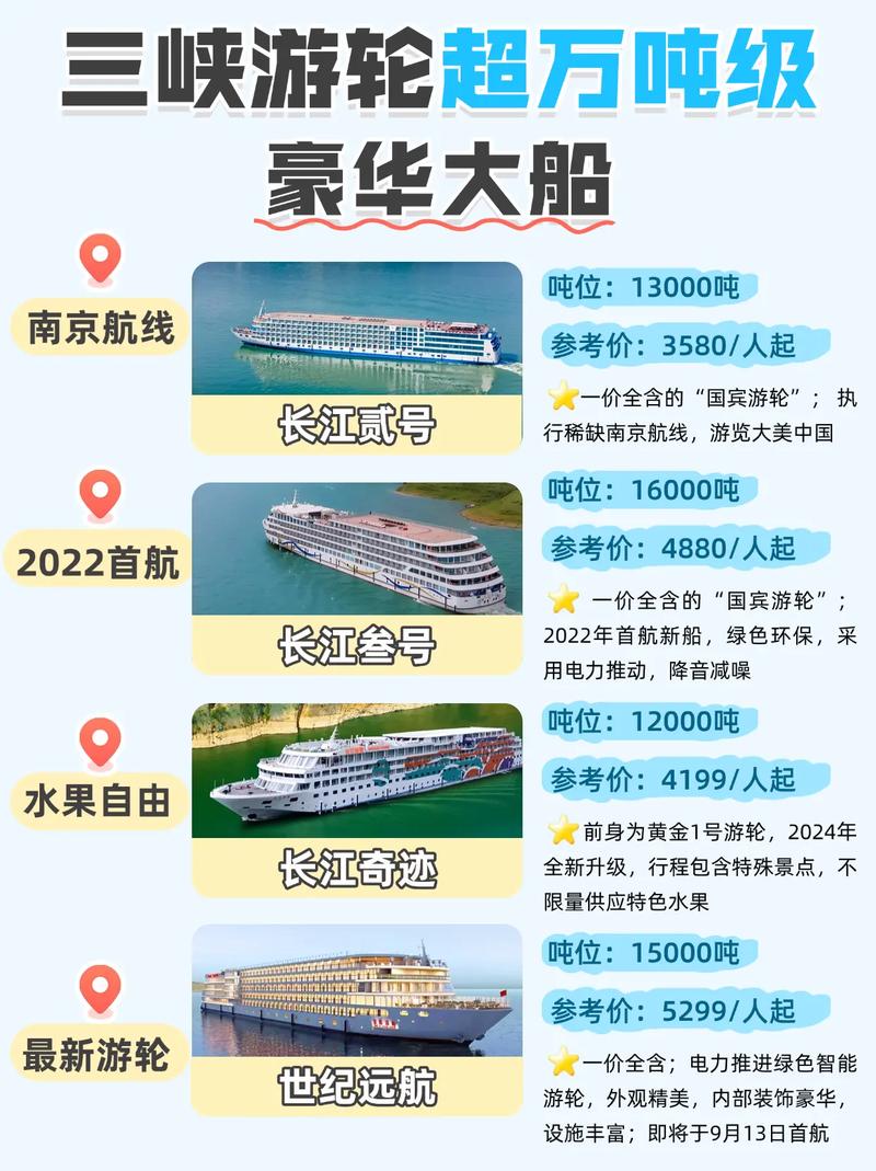 三峽豪華游輪價(jià)格全解析，三峽豪華游輪價(jià)格詳解