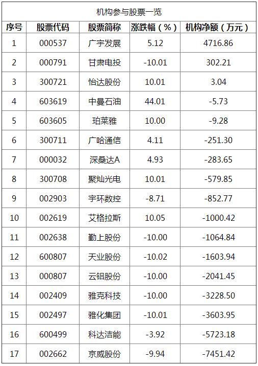 京威股份股票，深度解析與前景展望，京威股份股票深度解析及前景展望