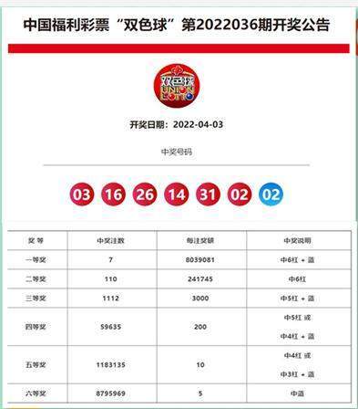 最快澳門開獎結(jié)果52期，深度解析與實(shí)時更新，澳門開獎結(jié)果第52期深度解析與實(shí)時更新通知