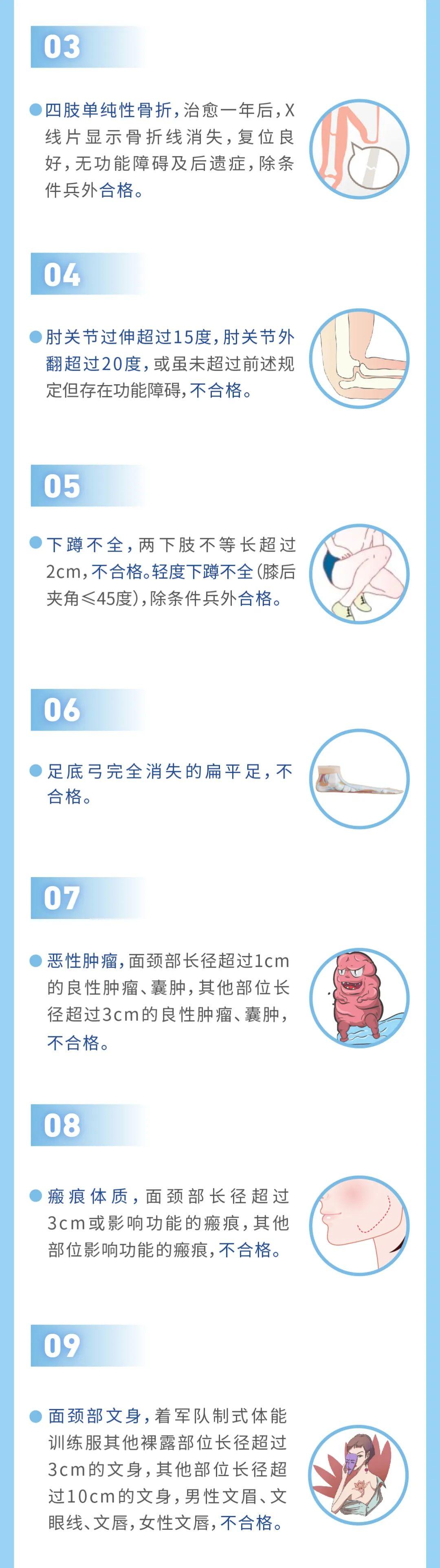 應(yīng)征入伍體檢標準詳解，應(yīng)征入伍體檢標準全面解析