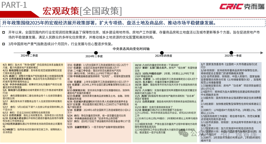2025全年免費(fèi)資料大全