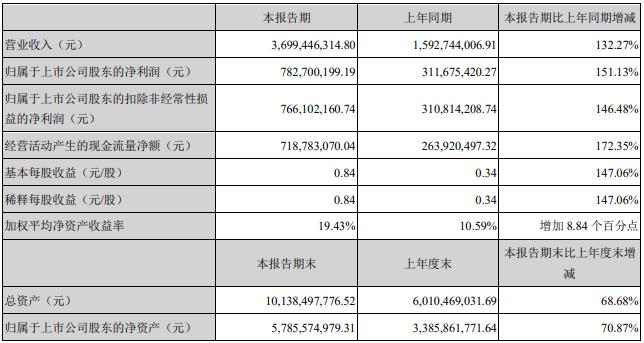 天賜材料股吧——探索材料行業(yè)的璀璨明珠，天賜材料股吧，揭秘材料行業(yè)的璀璨明珠