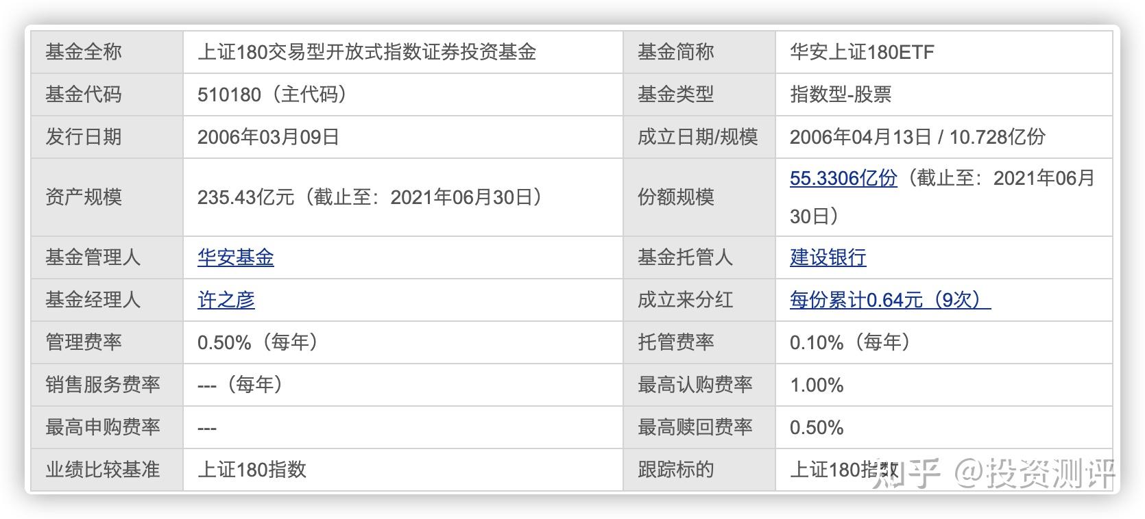 萬家180基金凈值，深度解析與投資策略，萬家180基金凈值深度解析與投資策略探討