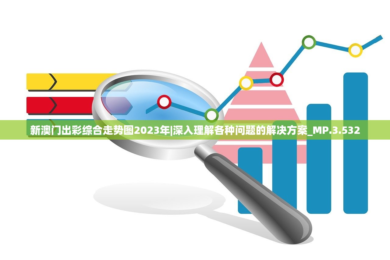 新澳門出彩綜合走勢圖2023年