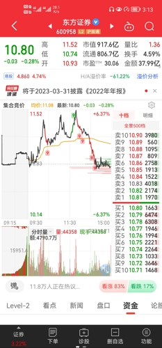 探索600418股吧的獨特魅力與價值潛力，探索600418股吧的獨特魅力與價值潛力解析