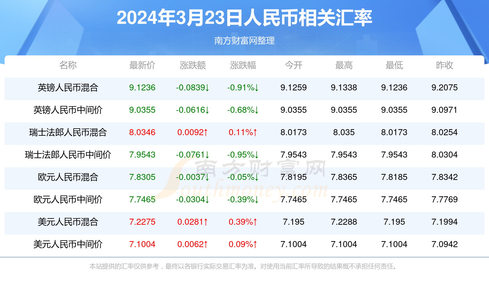 新澳門一碼一碼，揭秘精準預(yù)測的秘密與真相，揭秘澳門一碼一碼精準預(yù)測的秘密與真相