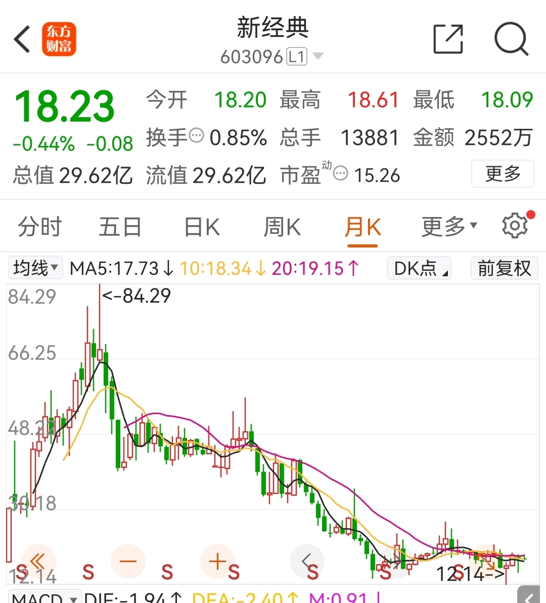 揭秘諾安新經(jīng)濟股票，投資新經(jīng)濟的理想選擇（代碼，000971），諾安新經(jīng)濟股票深度解析，投資新經(jīng)濟的優(yōu)選之選（代碼，000971）