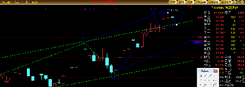 德豪潤(rùn)達(dá)股吧——探索企業(yè)潛力與價(jià)值的新視角，德豪潤(rùn)達(dá)股吧——企業(yè)潛力與價(jià)值的新探秘之旅