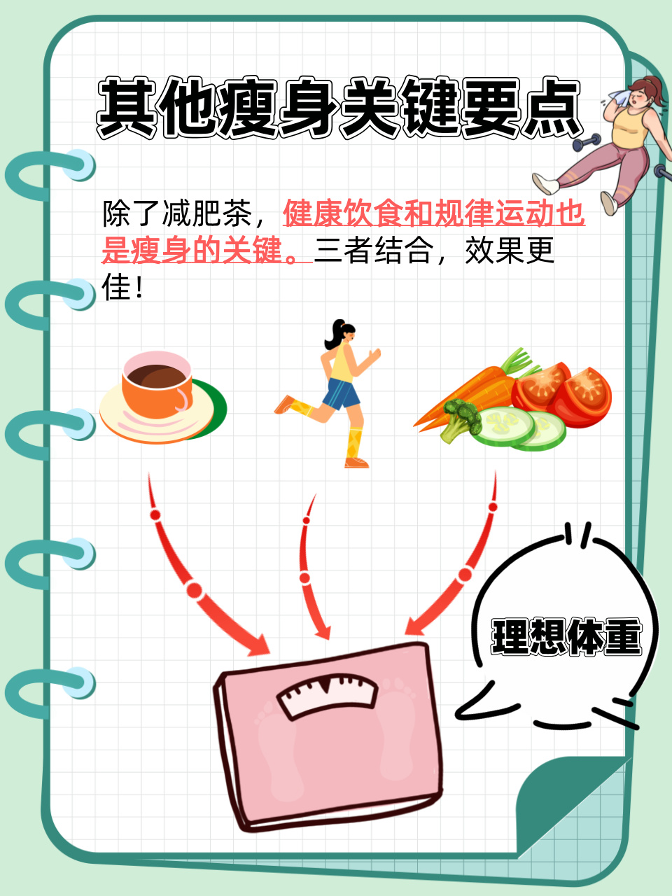 如何瘦身，打造健康生活的秘訣，瘦身秘訣，打造健康生活的終極指南