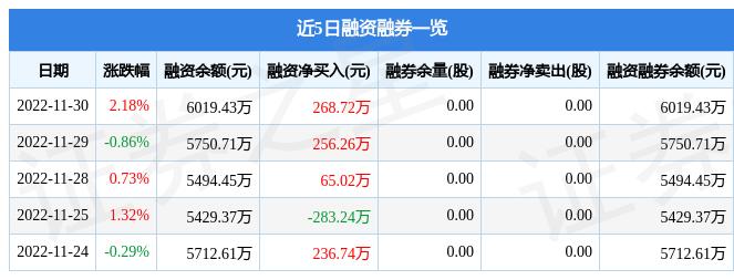 關(guān)于通寶能源股票（股票代碼，600780）的全面解析，通寶能源股票（股票代碼，600780）全面解析指南