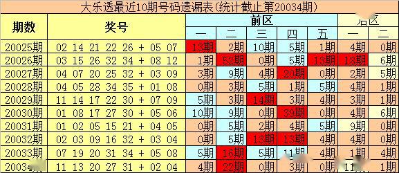 王中王公式二碼平特一肖，揭秘背后的秘密與策略，揭秘王中王公式二碼平特一肖，策略與秘密解析
