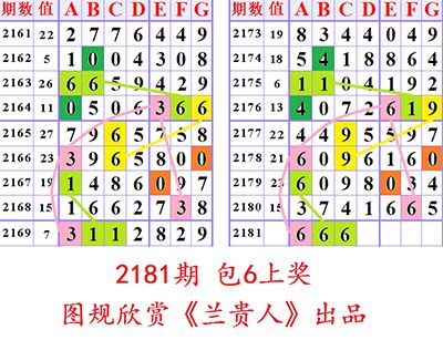 預(yù)測(cè)未來(lái)的幸運(yùn)之門，探索澳門六合二肖四碼圖在2025年的趨勢(shì)與奧秘，澳門六合二肖四碼圖預(yù)測(cè)未來(lái)趨勢(shì)，探索2025年幸運(yùn)之門