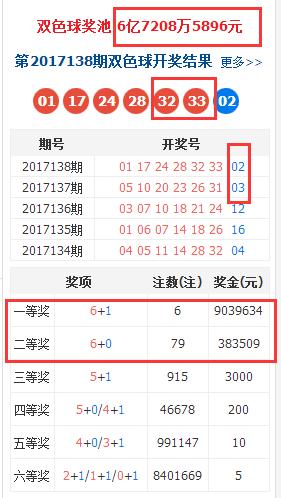 香港上期開(kāi)獎(jiǎng)結(jié)果全面解析，香港上期開(kāi)獎(jiǎng)結(jié)果深度解析