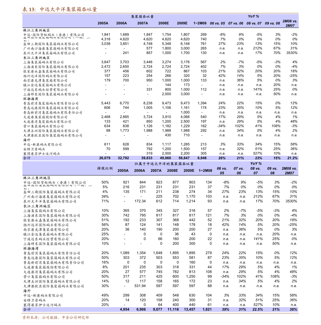 推薦 第20頁