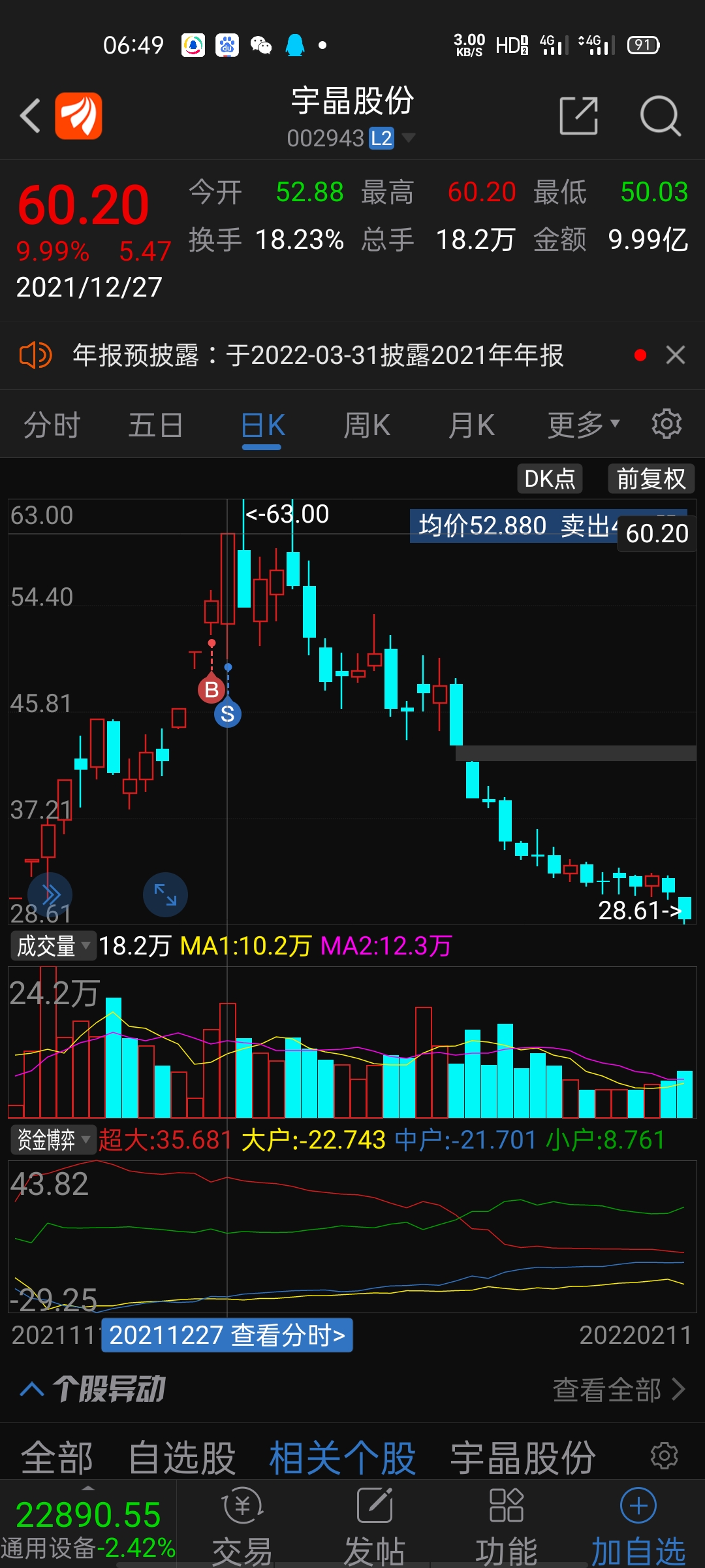 股票002943，深度解析與前景展望，股票002943深度解析與未來前景展望