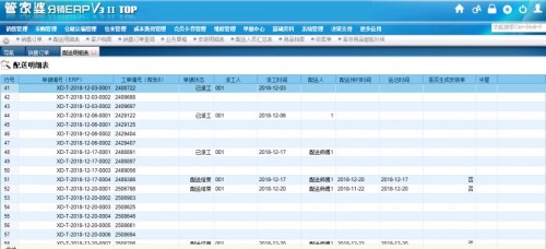 揭秘7777788888管家婆鳳凰，一站式智能服務(wù)的新時(shí)代典范，揭秘一站式智能服務(wù)新時(shí)代典范，鳳凰管家婆7777788888的神秘面紗
