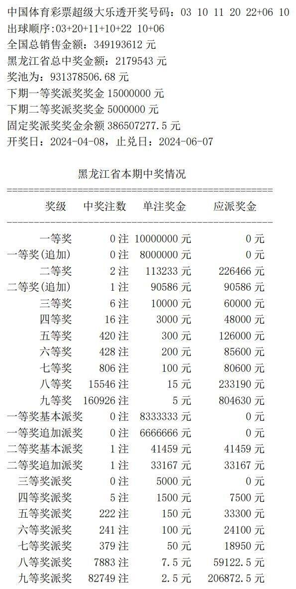 奧門開獎(jiǎng)結(jié)果及開獎(jiǎng)記錄2021——全面解析與回顧，澳門開獎(jiǎng)結(jié)果及開獎(jiǎng)記錄2021回顧與解析