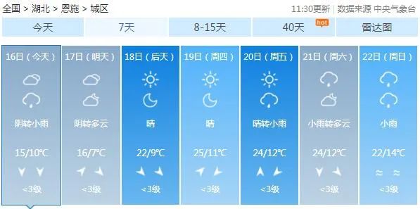 湖北恩施天氣預(yù)報(bào)，了解天氣變化，做好生活準(zhǔn)備，湖北恩施天氣預(yù)報(bào)詳解，掌握天氣變化，助力生活準(zhǔn)備充分