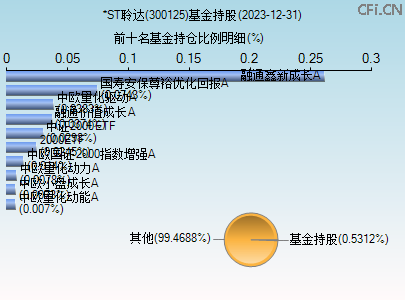 關于股票行情分析，探索300125股票的動態(tài)與前景展望，股票行情分析，探索300125股票動態(tài)與未來展望