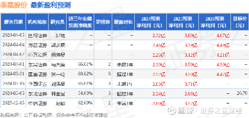 關(guān)于泰嘉股份股吧——代碼002843的全面解析，泰嘉股份股吧（代碼002843）全面解析與探討