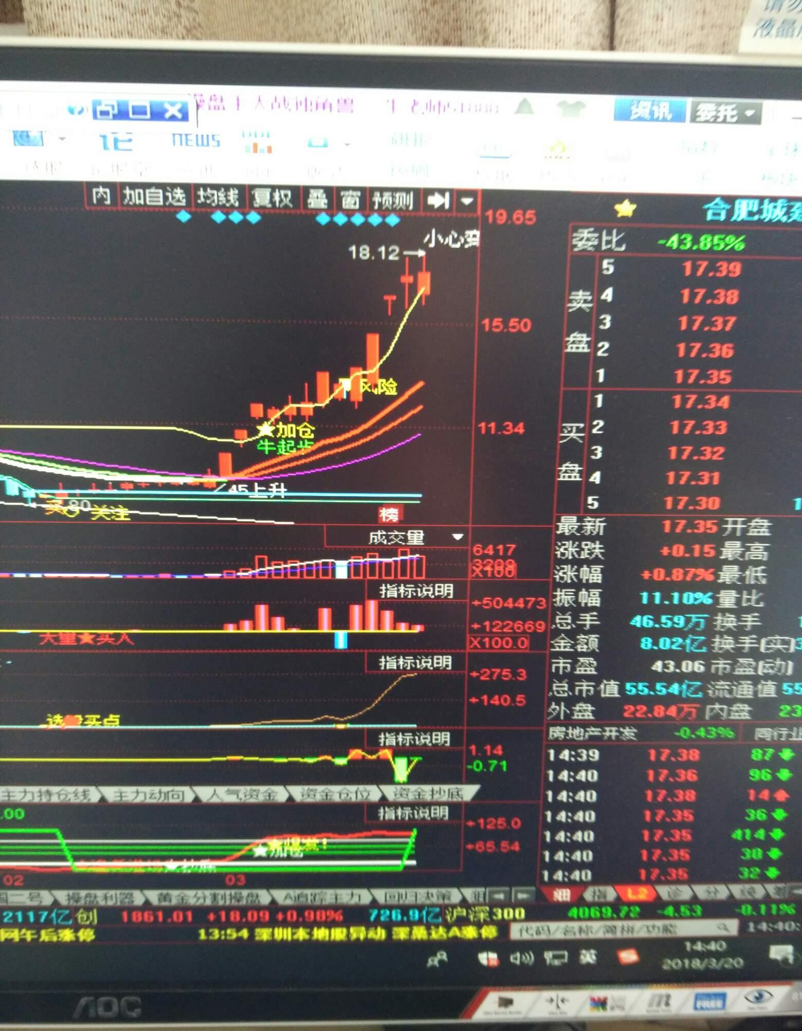 深入解析合肥城建股吧——探尋代碼002208背后的故事，深入解析合肥城建股吧——代碼002208背后的故事探索