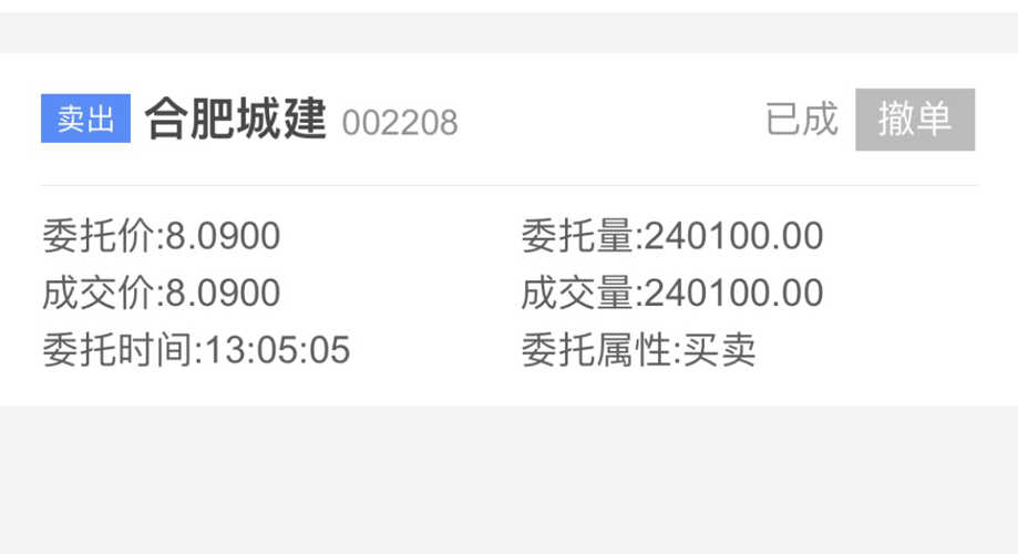 深入解析合肥城建股吧——探尋代碼002208背后的故事,深入解析合肥城建股吧——代碼002208背后的故事探索