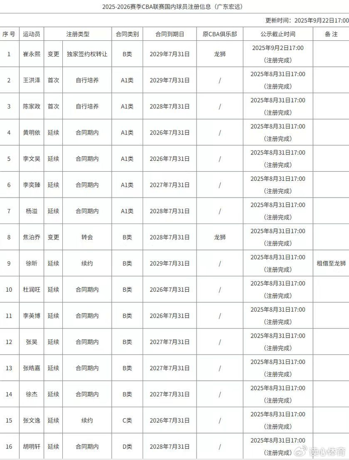 澳門資料大全正版資料2025年免費(fèi)，全面解析澳門資訊，為您呈現(xiàn)詳盡數(shù)據(jù)，澳門資訊大全，2025年正版數(shù)據(jù)免費(fèi)呈現(xiàn)，詳盡澳門資訊解析