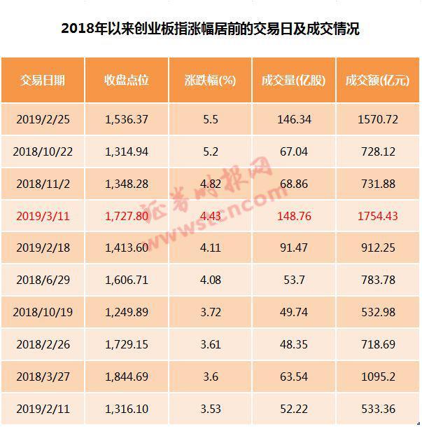 今日漲停個(gè)股一覽表，深度解析市場(chǎng)熱門(mén)股票走勢(shì)，今日熱門(mén)股票漲停解析，熱門(mén)個(gè)股走勢(shì)深度剖析