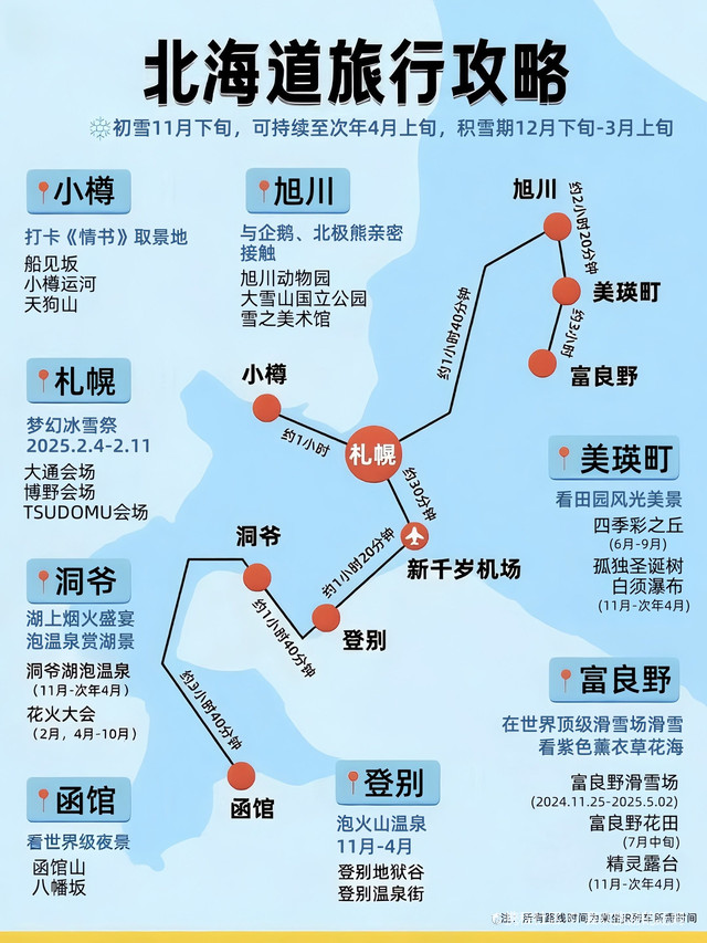 日本北海道旅游攻略，探索美麗的自然與文化遺產(chǎn)，日本北海道探索之旅，自然美景與文化遺產(chǎn)的完美結合