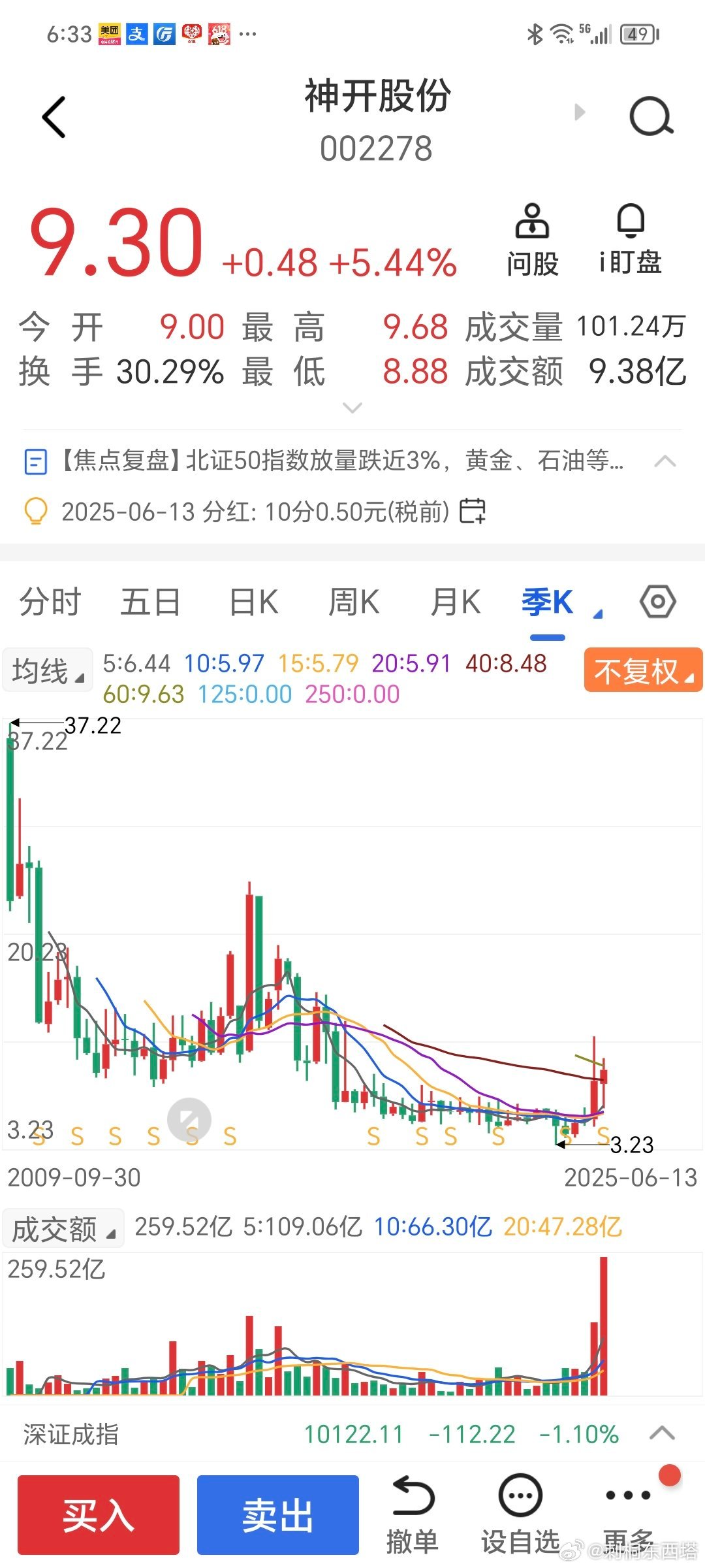 全面解析報(bào)告