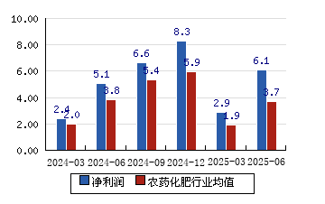 深度解析史丹利股吧，探索代碼002588背后的故事，史丹利股吧深度解析，探尋代碼背后的故事（002588）