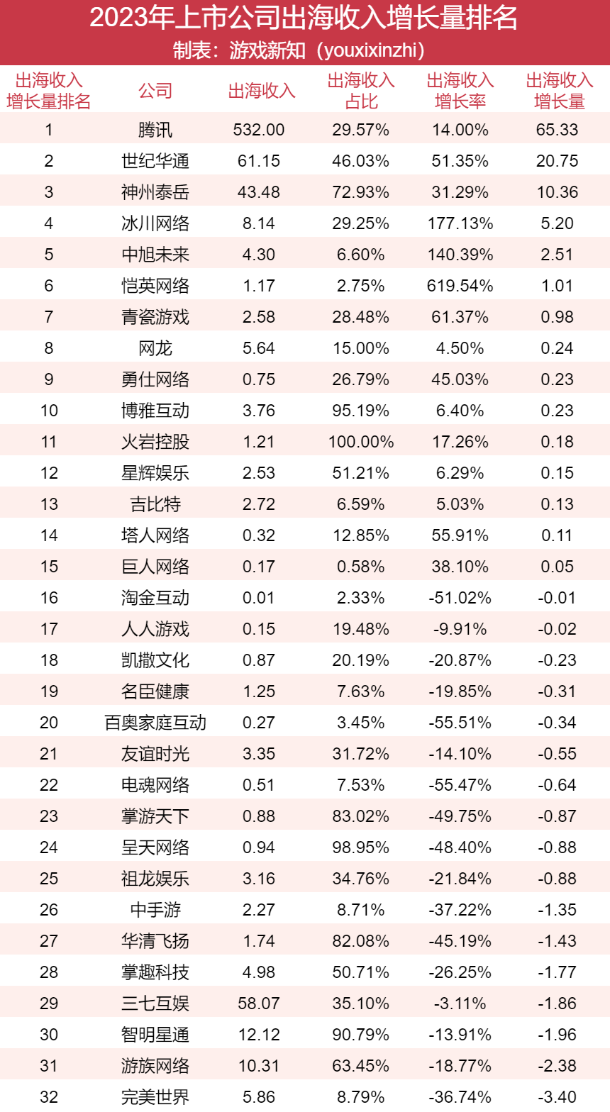 澳門六開獎結(jié)果解析