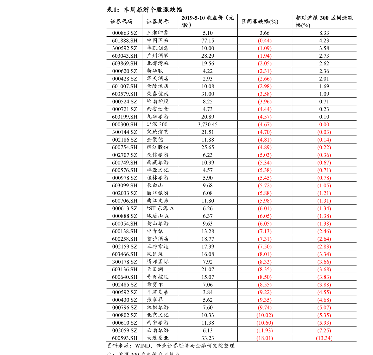 關(guān)于股票002438的最新動(dòng)態(tài)，今日表現(xiàn)如何？，股票002438最新動(dòng)態(tài)及今日表現(xiàn)解析