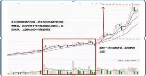 格力股份股票價格分析與展望，格力股份股票的價格分析與展望