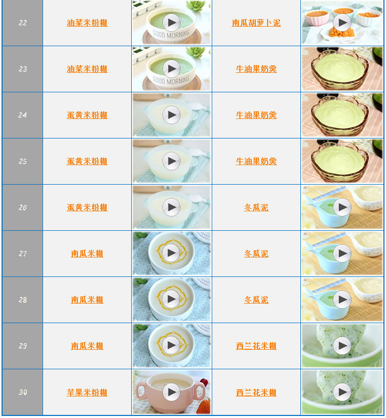 嬰兒六個(gè)月輔食食譜圖，營(yíng)養(yǎng)豐富的輔食之旅，嬰兒六個(gè)月輔食食譜圖，開(kāi)啟營(yíng)養(yǎng)豐富的輔食之旅