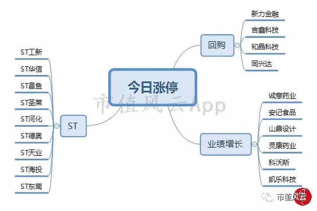 中國五糧液股票，深度解析與投資前景展望，中國五糧液股票深度解析與投資前景展望分析
