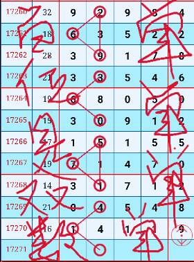 4887鐵算資料四中特