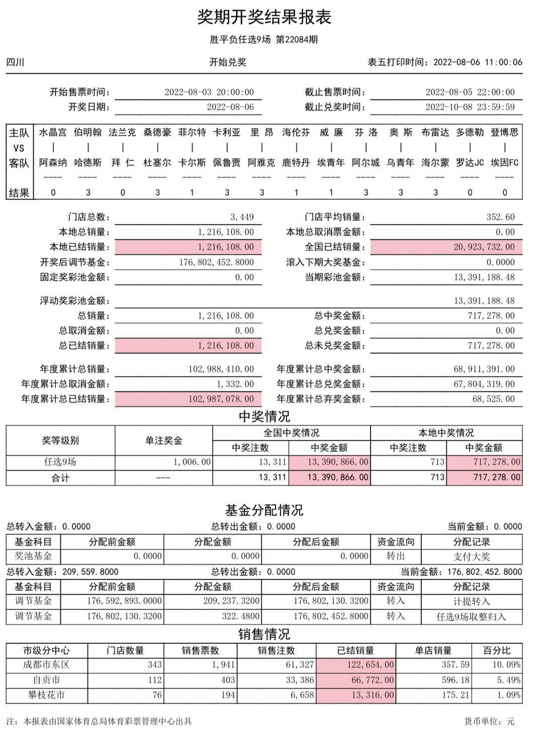 新奧門開獎(jiǎng)結(jié)果及開獎(jiǎng)記錄表圖片詳解，澳門開獎(jiǎng)結(jié)果及記錄表圖片詳解