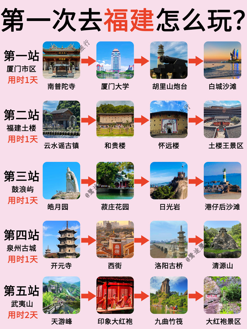 福建好玩的旅游景點(diǎn)推薦，探索無(wú)限魅力的旅游勝地，福建魅力旅游勝地探索與景點(diǎn)推薦