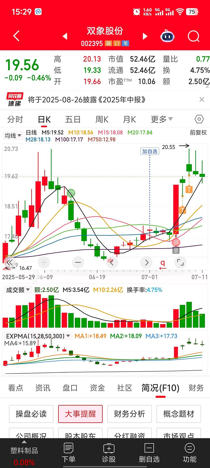 雙象股份股票，深度解析與市場(chǎng)前景展望，雙象股份股票深度解析及市場(chǎng)前景展望
